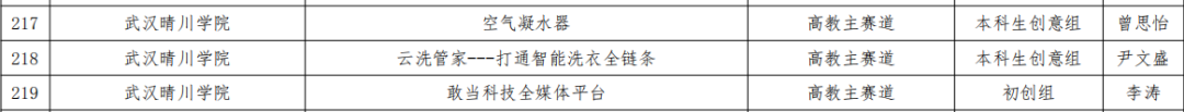 D823